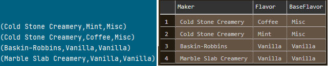 Table

Description automatically generated with medium confidence