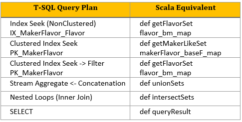 Table

Description automatically generated