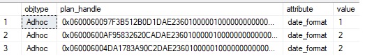 Date format attribute