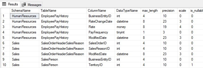 Building a SQL Server - Simple Talk