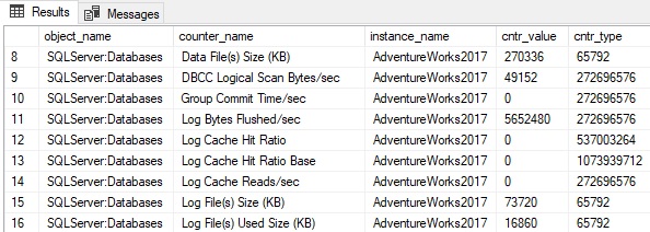 Image with SQL Server performance monitor counters for the database