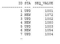 Image showing the updated data