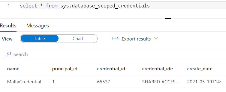 Image showing credentials in query