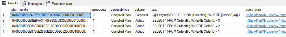 Cached plans