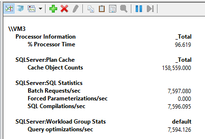 Perfmon optimizations/sec