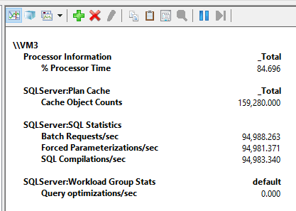 Results with parameterization