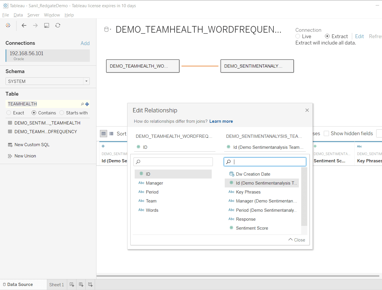 Image showing table and view in Tableau