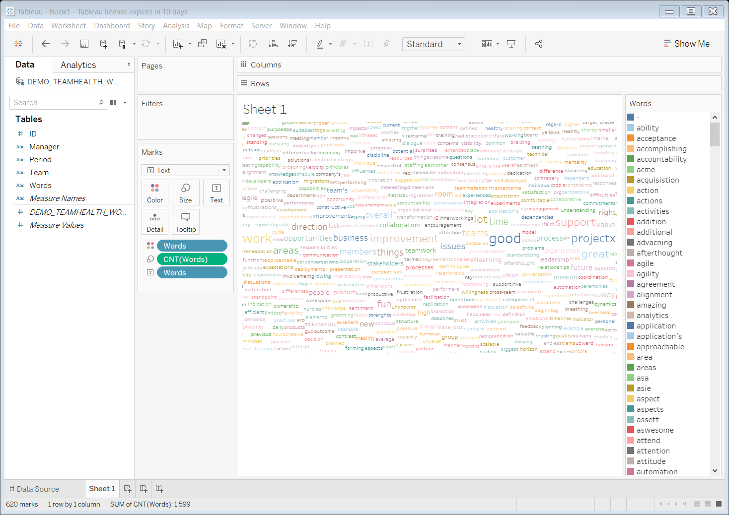 Image showing words in Tableau
