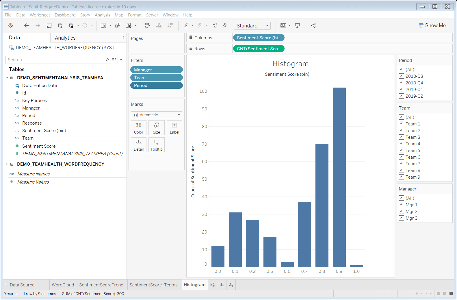 Image showing histogram