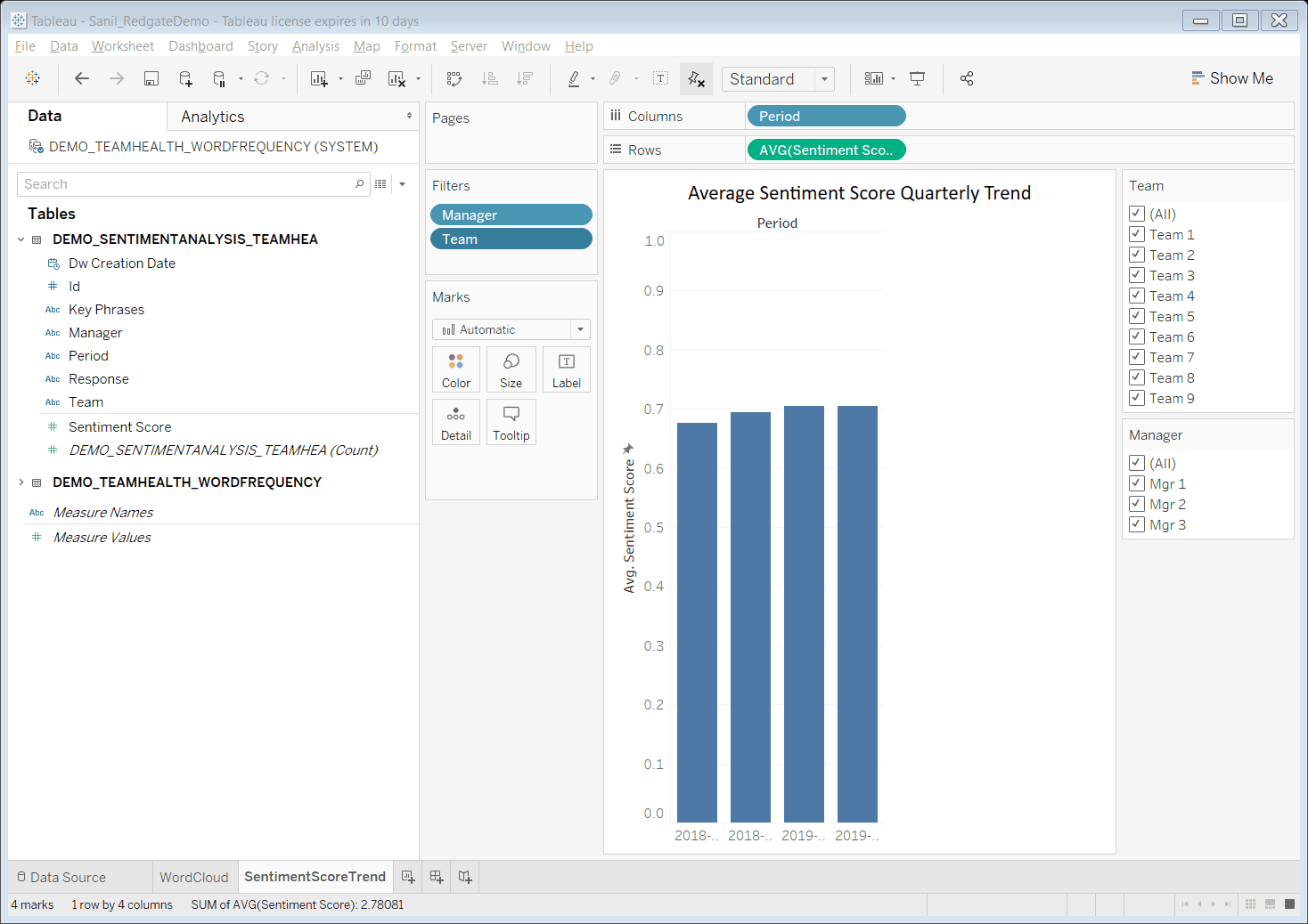 Image showing filters in tableau
