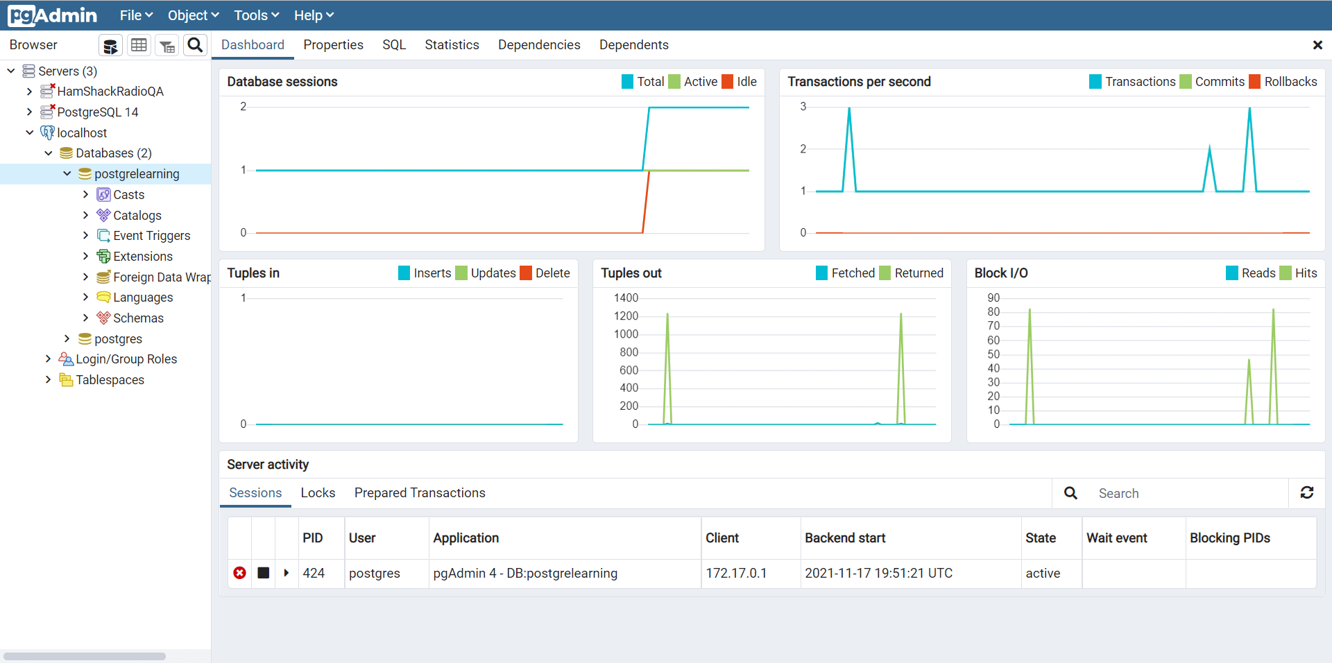 Image showing the pgAdmin tool dashboard and servers