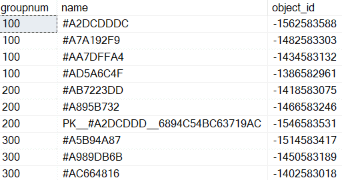 Image showing results of sequence with minimum 100 and increment 100