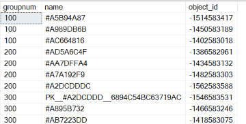 An image showing the results of sequence starting at 100 and incrementing by 100. 200 repeated 4 times