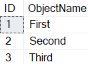 An image showing the results of Listing 1. ID ObjectName 1 First, 2 Ssecond, 3 Third