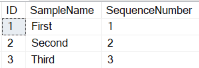 An images showing the results of Listing 4. ID SampleName SequenceNumber 1 First 1, 2 Second 2, 3 Third 3