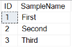 Image showing results of Listing 17. ID SampleName, 1 First, 2 Second, 3 Third