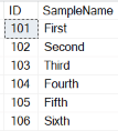 Image showing results of Listing 19. ID SampleName, 101 First, 102 Second, 103 Third, 104 Fourth, 105 Fifth, 106 Sixth