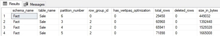An image showing the results of the query. Important to note is that has_vertipaq_optimization is now set to 0 but size hasn't changed.