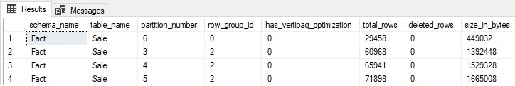 An image showing the results of the query. Important to note is that has_vertipaq_optimization is now set to 0 but size hasn't changed.