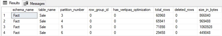 Image showing query results with all rows with has_vertipaq_optimization set to 0