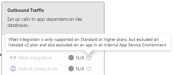 An image showing the configuration for the Outbound Traffic