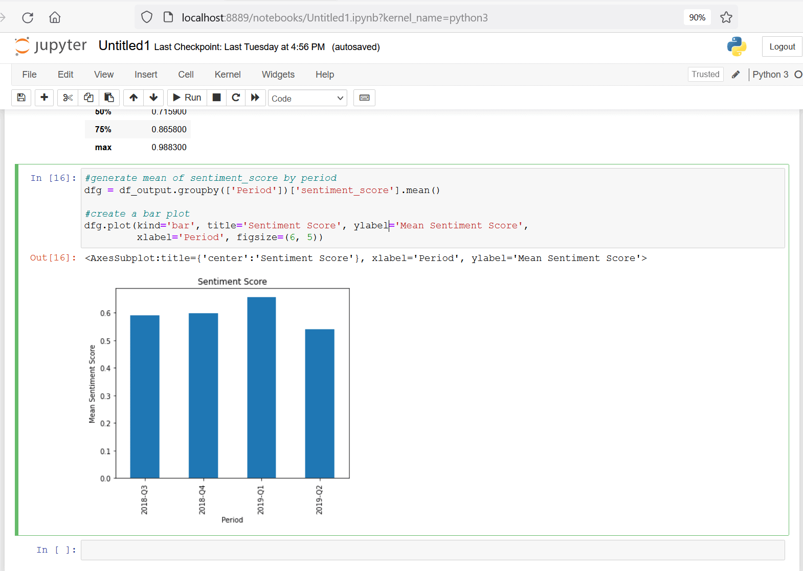 An image showing the code for a chart, period X mean sentiment score. 