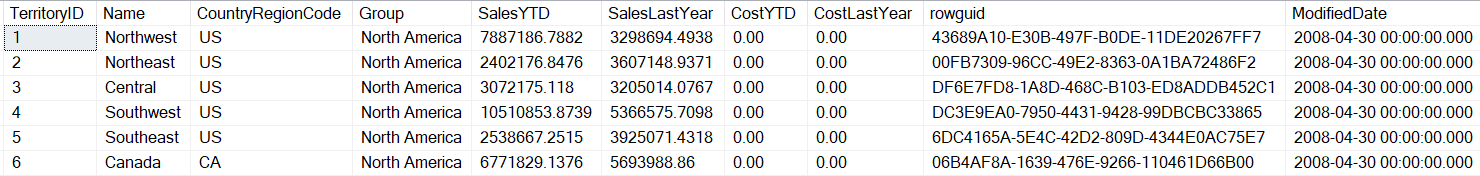 An image showing tabular results. Only 6 rows returned because of the WHERE clause