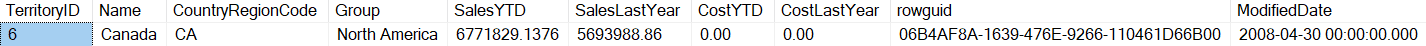 An image showing tabular results. Only 1 row returned because of multiple predicate where clause