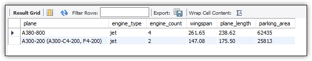 The results of running a modified query against the view. In this case, only two rows are returned.