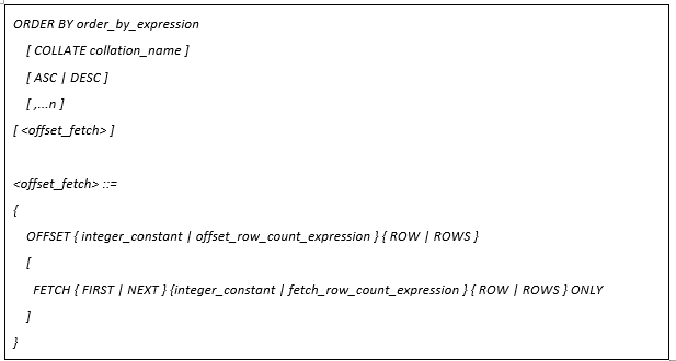 An image showing the syntax of ORDER BY