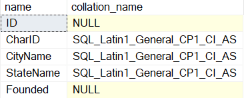 An image showing the column names and collation of the character columns.
