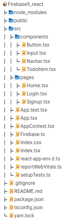 An image showing the Firebase9_react folder directory