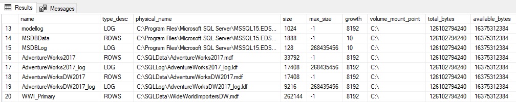 An image showing the results of the query. A row for each database with name, type_desc (rows or log), physical_name, size, max_size, growth, volume_mount_point, total_bytes, available_bytes