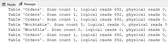 An image showing the statsistics io results. Orders is listed five times, each time with 692 logical reads