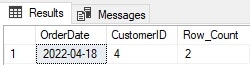 An image showing the results of the query. OrderDate 2022-04-18; CustomerID 4; Row_Count 2