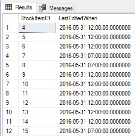 An image showing the results of the query with 12 rows. StockItemID (4 - 15); LastEditedWhen all dates are 2016-05-31 12:00:00:0000000