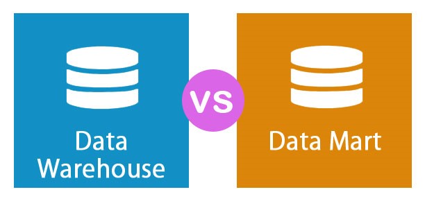 Image showing Data Warehouse vs Data Mart