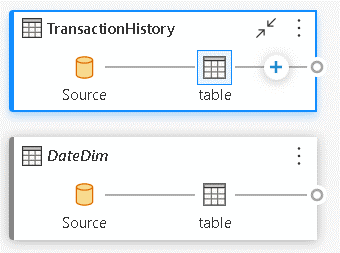 An image showing TransactionHistory and DateDim in the design tab