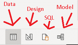 An image showing the icons and the meaning of each one. Data, Design, SQL, Model