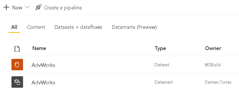 An image showing the list of datasets and datamarts and this time they are renamed to a friendly name AdvWorks