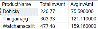 Image showing 3 rows. ProductName, TotalInvAmt, AvgInvAmt. Dohicky, 226.77, 75.599999; Thingamajig, 363.33, 121.110000, Watchamacallit, 477.48, 159.160000