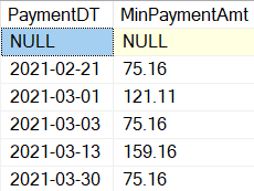 An image showing 6 rows returned. PaymentDT,	MinPaymentAmt, NULL,	NULL; 2021-02-21,	75.16; 2021-03-01,	121.11; 2021-03-03, 75.16; 2021-03-13, 159.16; 2021-03-30, 75.16