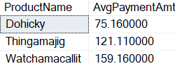 An image showing 3 rows returned. ProductName, AvgPaymentAmt; Dohicky, 75.160000; Thingamajig, 121.110000; Watchmacallit, 159.160000