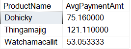 An image showing 3 rows returned. ProductName, AvgPaymentAmt; Dohicky, 75.160000; Thingamajig, 121.110000; Watchamacallit, 53.053333