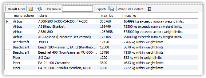 An image showing the results of the query. One row for each plan is returned with the appropriate message that translated lbs to kg and then either exceeds runway weight limits, exceeds airport weight limits or within weight limits