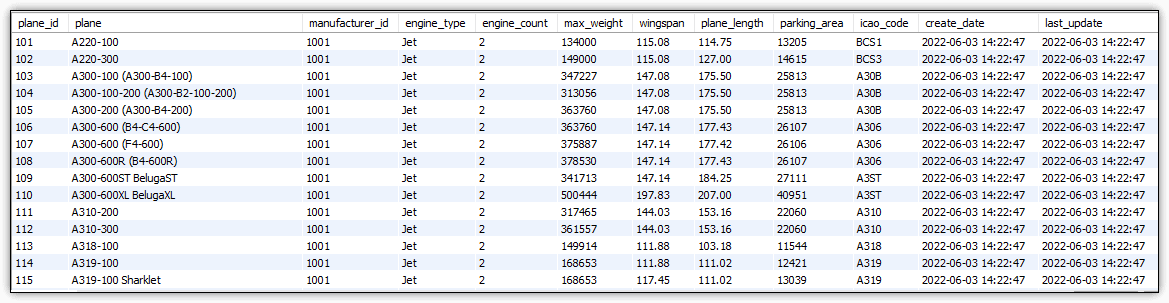 Table

Description automatically generated