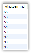 An image showing the query results with column wingspan_rnd