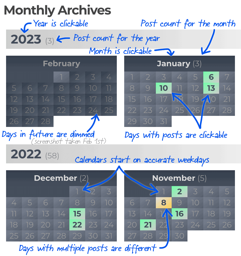 Much more appealing and functional calendar design