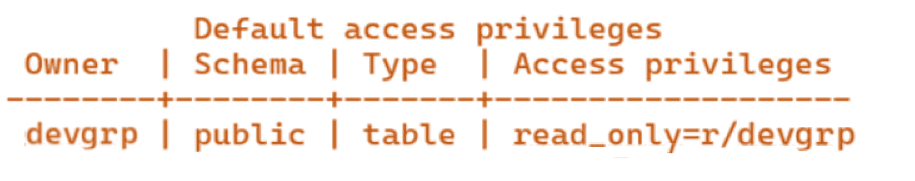 Diagram

Description automatically generated with low confidence