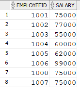 A screenshot of a table

Description automatically generated with low confidence